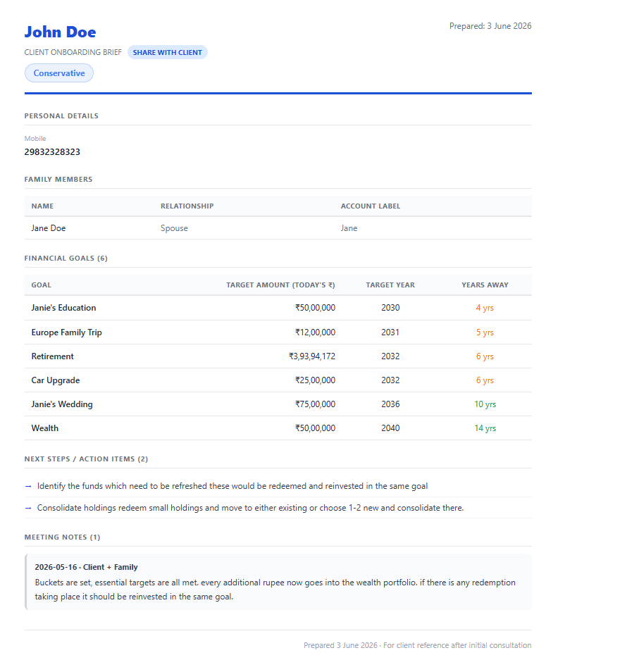 Mandala Investment Policy Statement generator